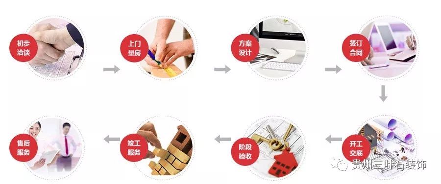 三葉石新作 | 華泰壹品125㎡，簡約純粹的美